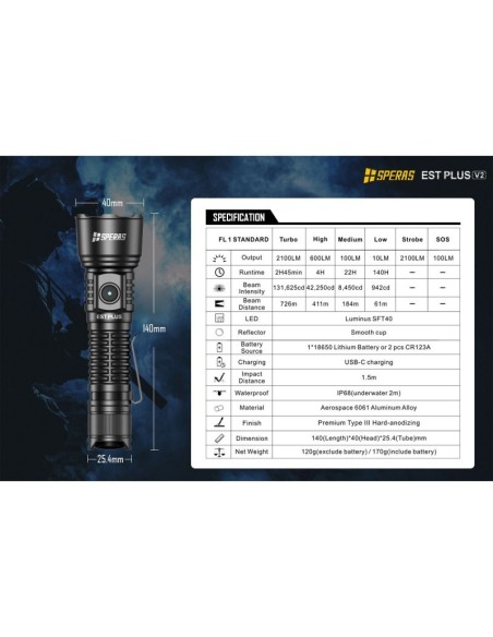 linterna caza speras EST Plus Kit 2100 Lumens